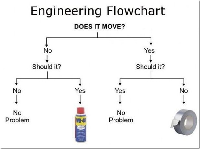 553126_2894103792089_1900898946_n